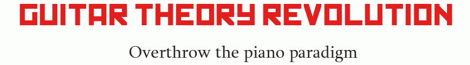 Guitar Theory Revolution